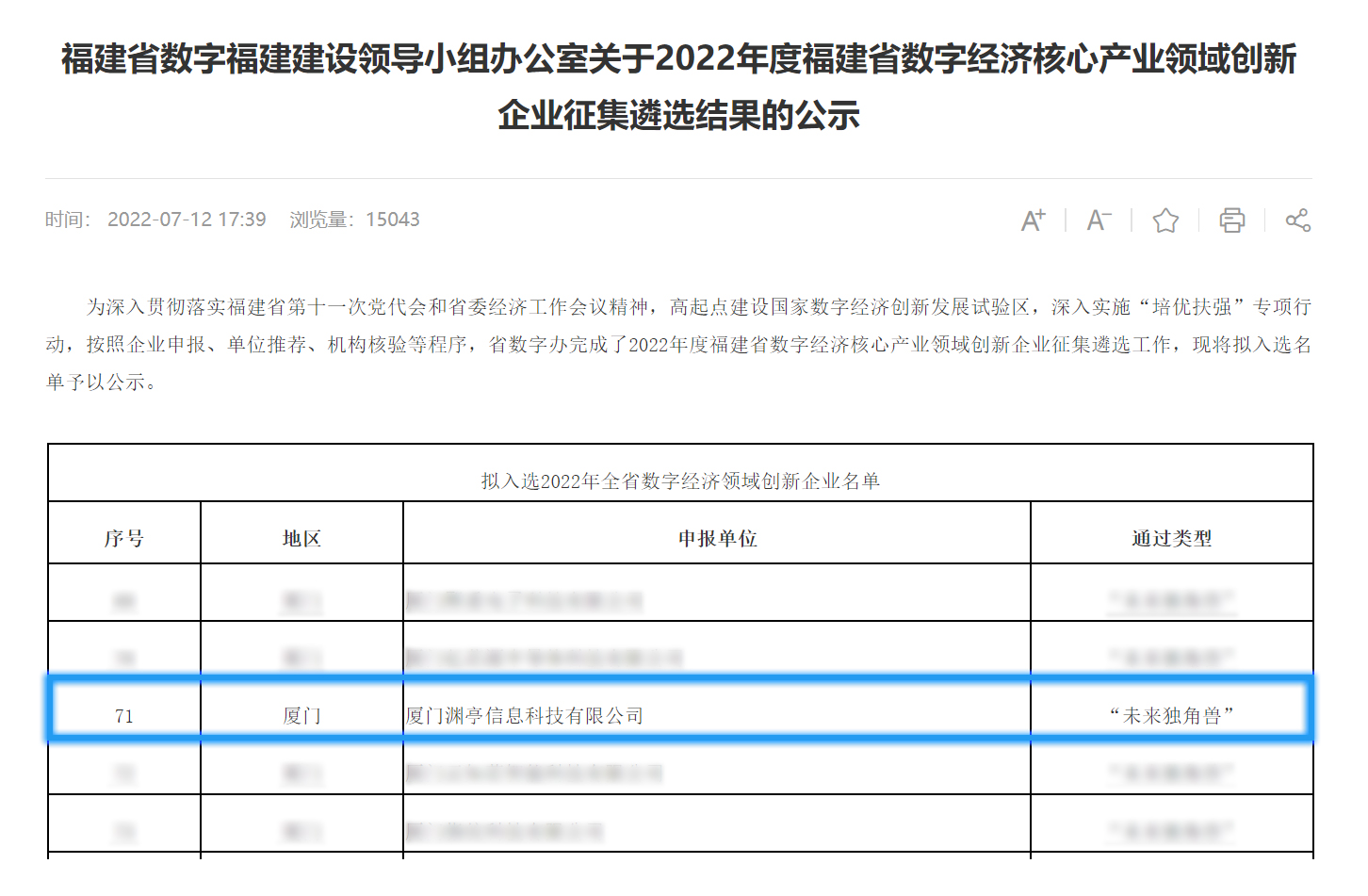 喜讯丨渊亭科技荣获福建省数字经济领域“未来独角兽”企业