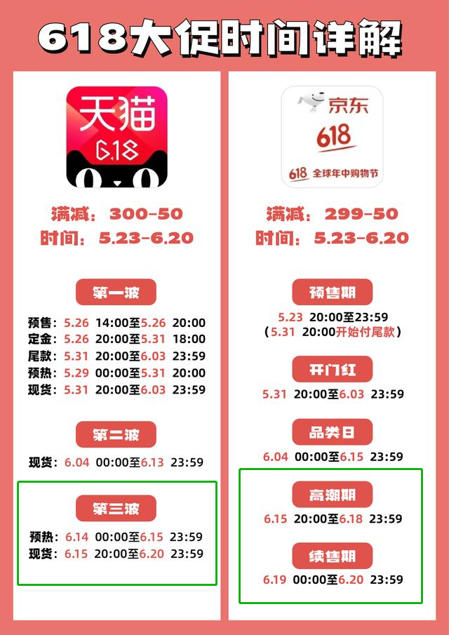 周末618大促进入高潮期，高性价比数码产品安利，都是大品牌