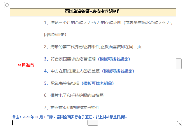 泰国签证攻略：能有效申请的4种类型签证都在这，去泰国前详细看