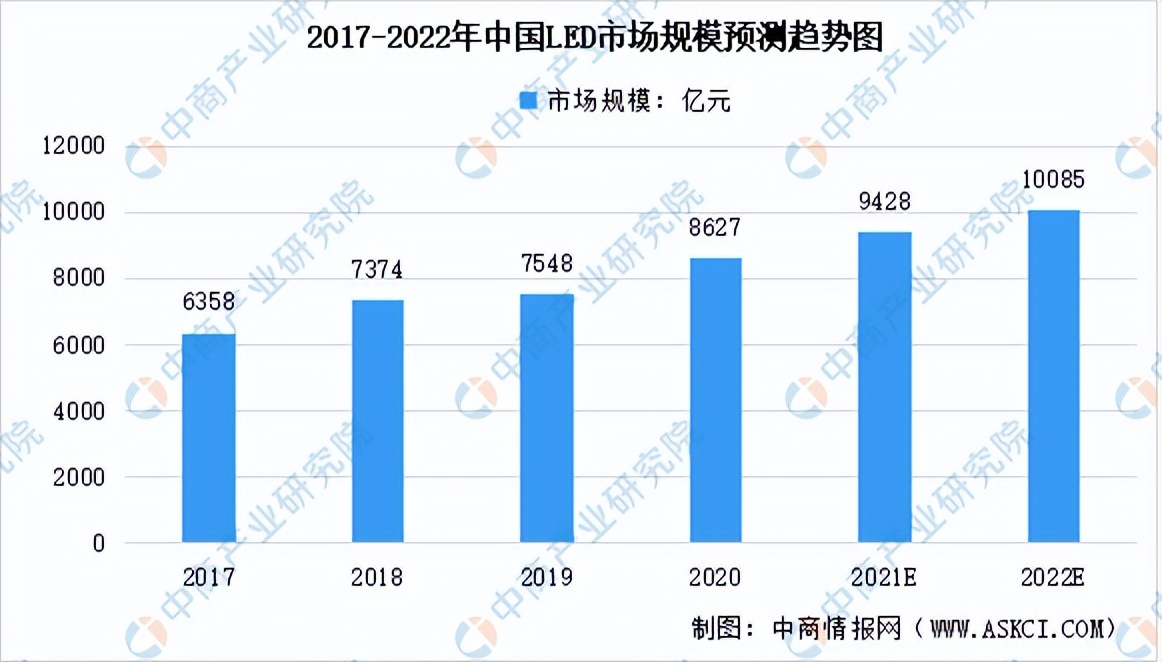 2022年中国厨电产业链全景图上中下游市场及企业预测分析