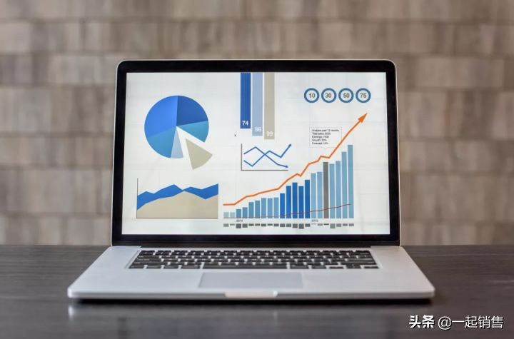 干货丨4000字精华解读，企业如何做好销售分析？