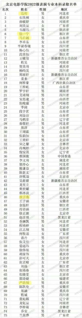 敖子逸成易烊千玺考编事件受害者？