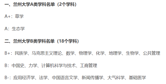 考研中A/B区及B区调剂院校推荐