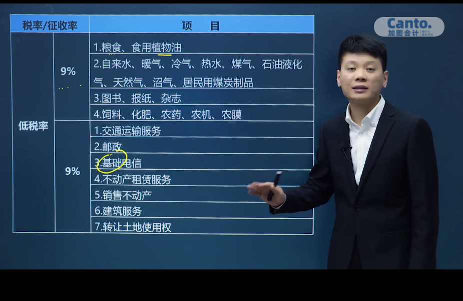 会计中实操部分需不需要报班学习呢？