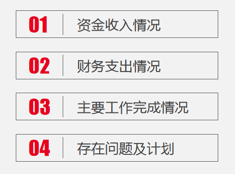 这份财务工作总结报告，把重点信息都展示出来了，建议收藏