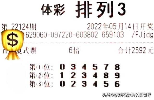 组六7码复式与单选6码复式排列三组六复式7码能中多少