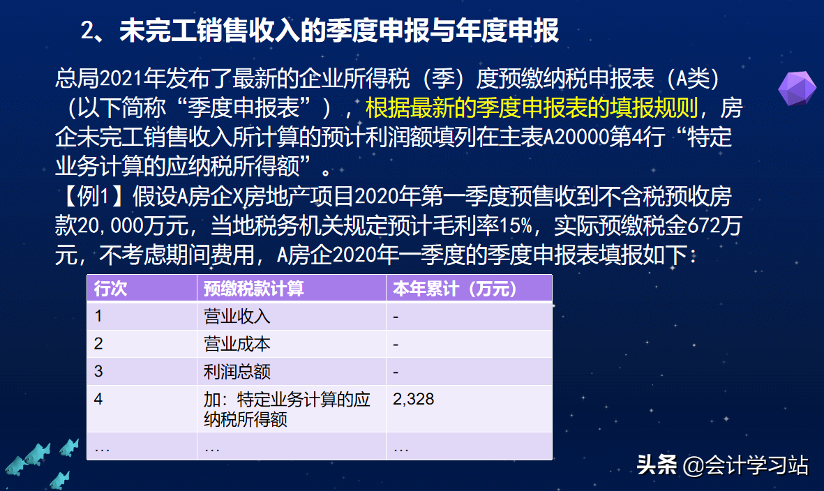 揭秘房地产会计核算全流程，可以说是环环相扣，一个也“逃不掉”