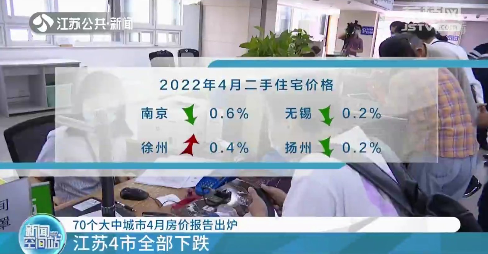 70个大中城市4月房价报告出炉 江苏4市全部下跌