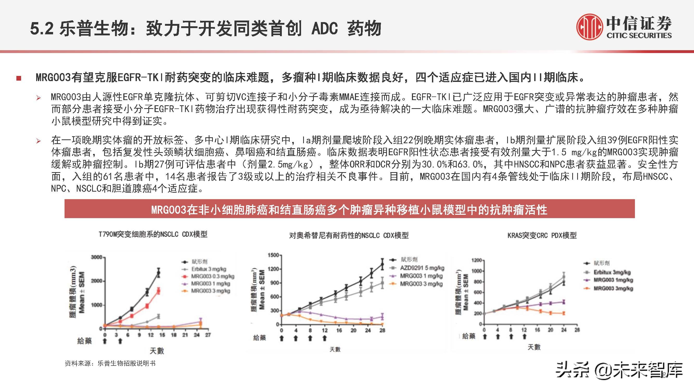 医药行业抗体偶联药物（ADC）专题研究：ADC药物领域快速发展