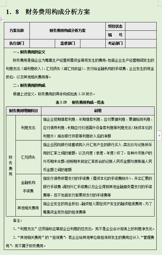 2022最新136页成本费用控制精细化管理手册（升级版）供大家参考
