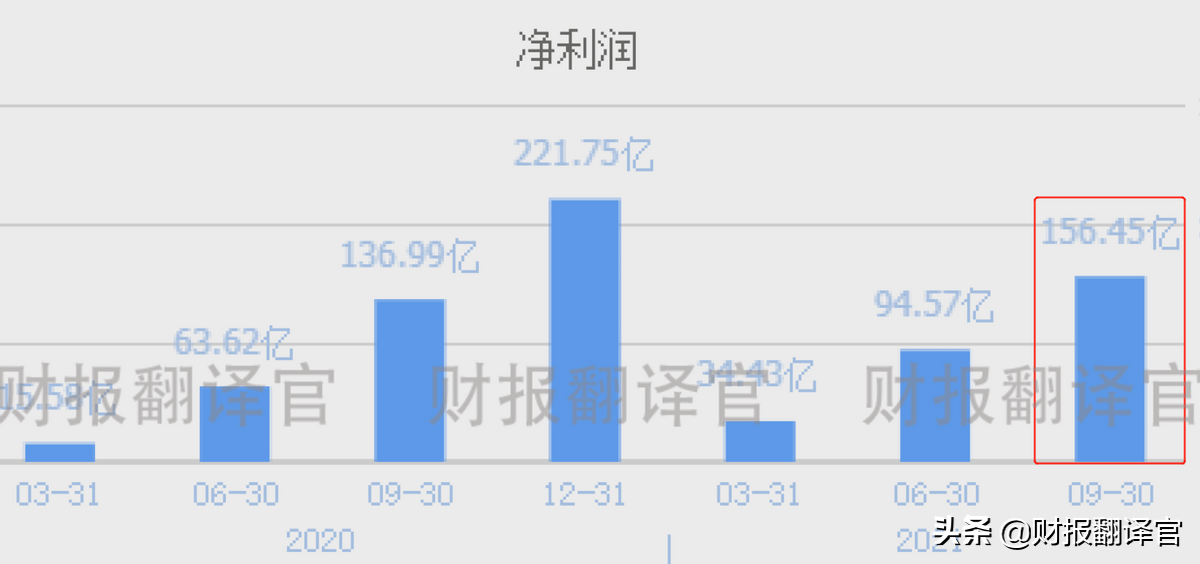 空调市占率全球第1,锂电+储能+芯片概念，股价拦腰斩断后突然放量