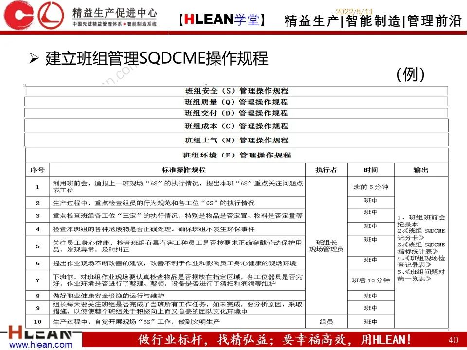 「精益学堂」精益班组管理指南