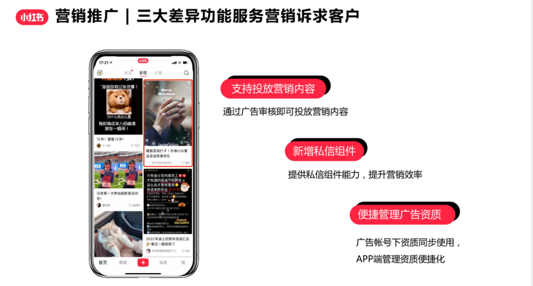 如何撰写一份合格小红书投放方案？