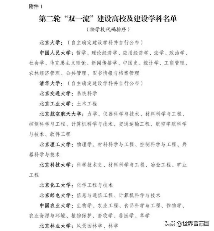 新贵“双一流”山西大学“一箭双雕”,高教洼地山西是最大赢家?