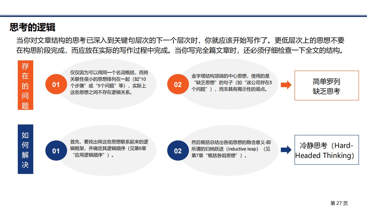 图解笔记《金字塔原理》，系统解析思考、表达和解决问题的逻辑