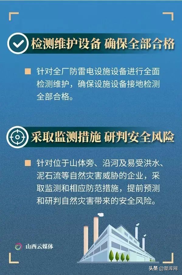 6死20伤！化工厂发生爆炸事故！化工企业如何排查隐患？