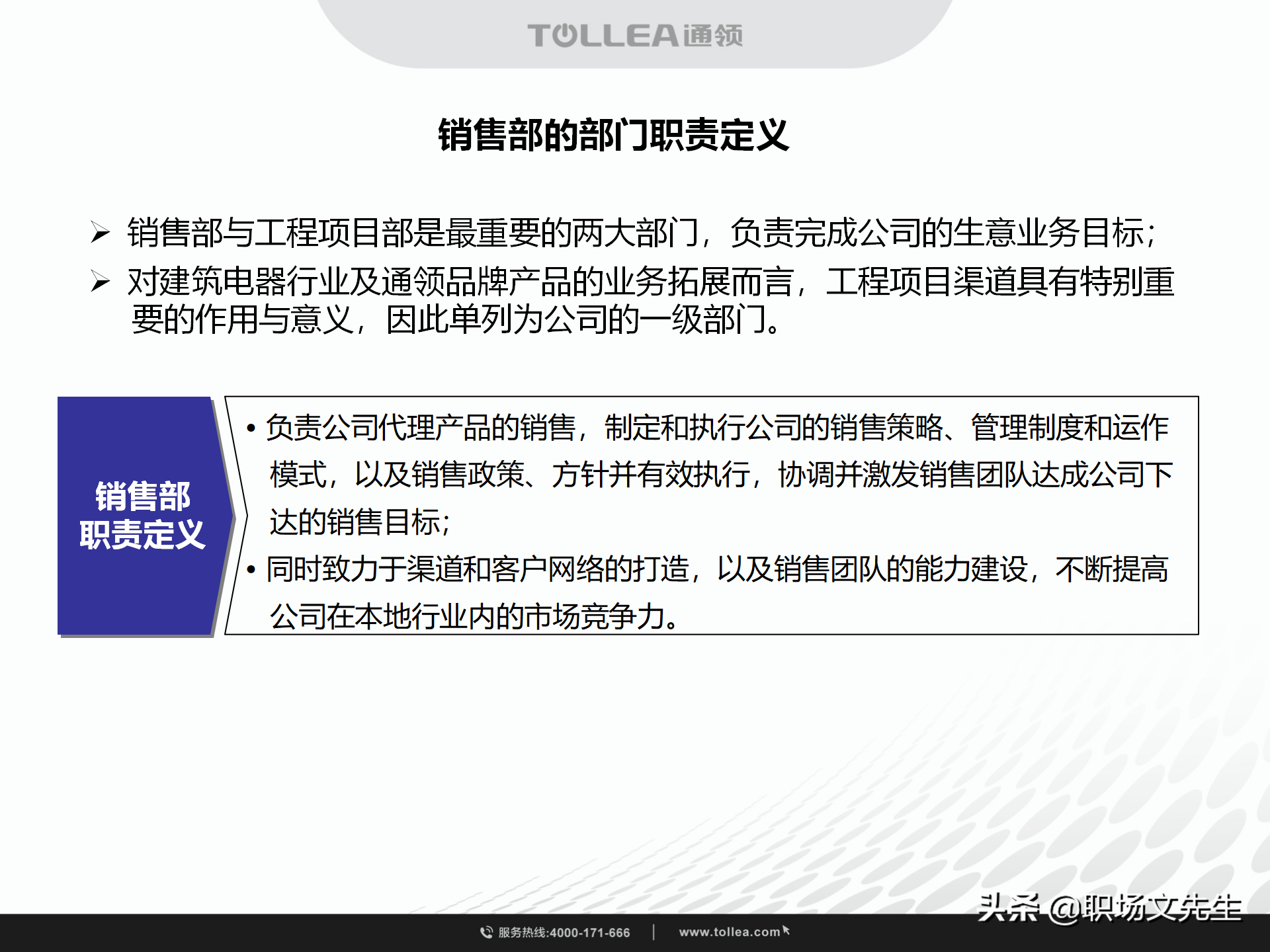 绩效考核与激励，49页代理商团队建设及各岗位员工奖励考核制度