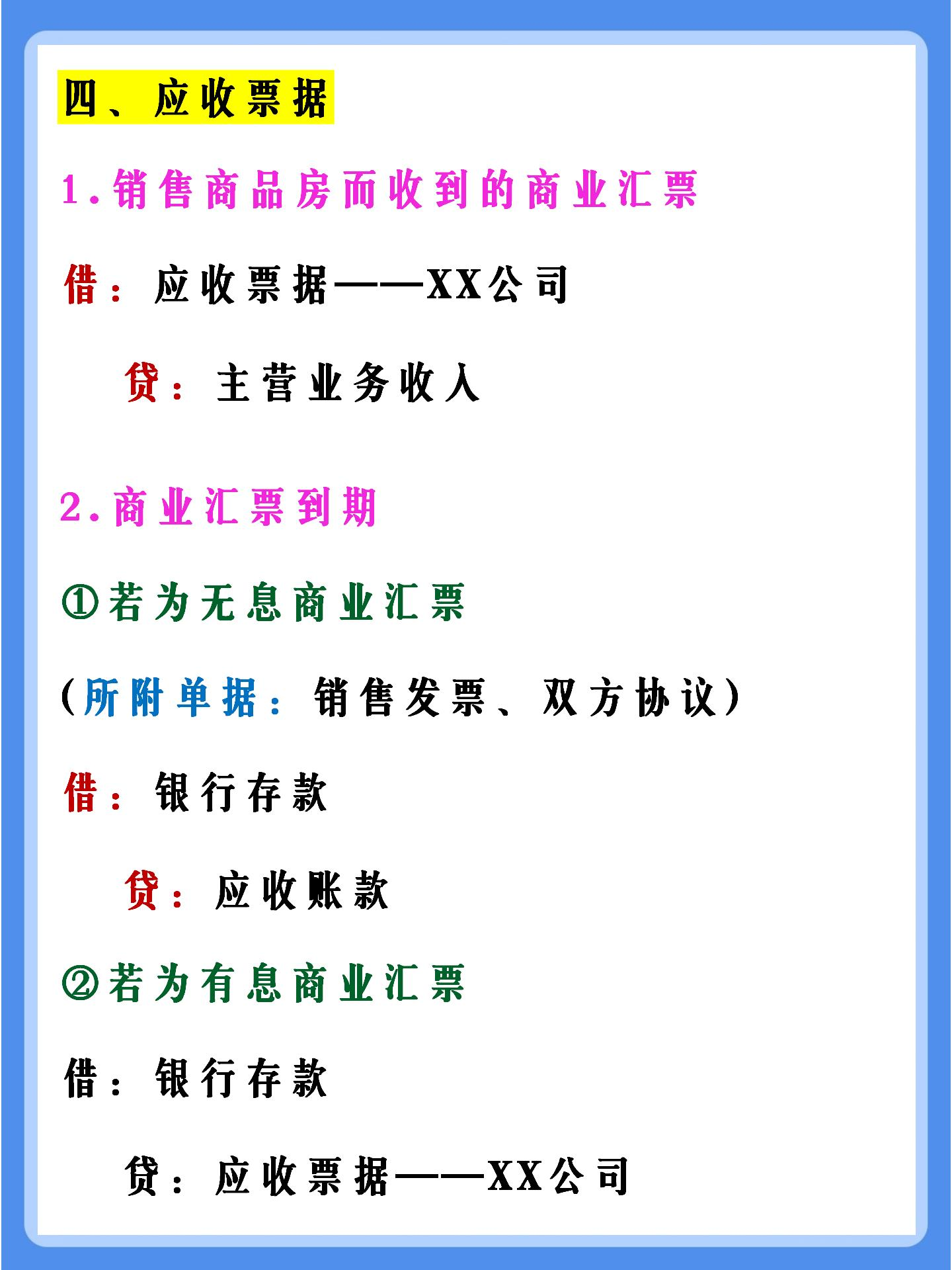新手会计想进房地产行业拿高薪？准备好这份账务处理就行！码住