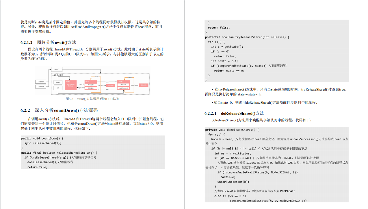 华为20级大佬暴力推荐！并发编程深度解析实战七天杀上GitHub榜首