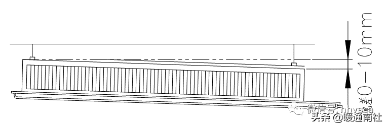 風管機空調(diào)系統(tǒng)安裝應用手冊