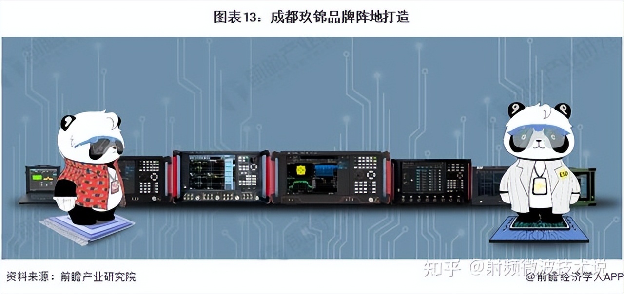 射频三大件国产替代路径：国产替代已大势所趋，国内厂商如何破局