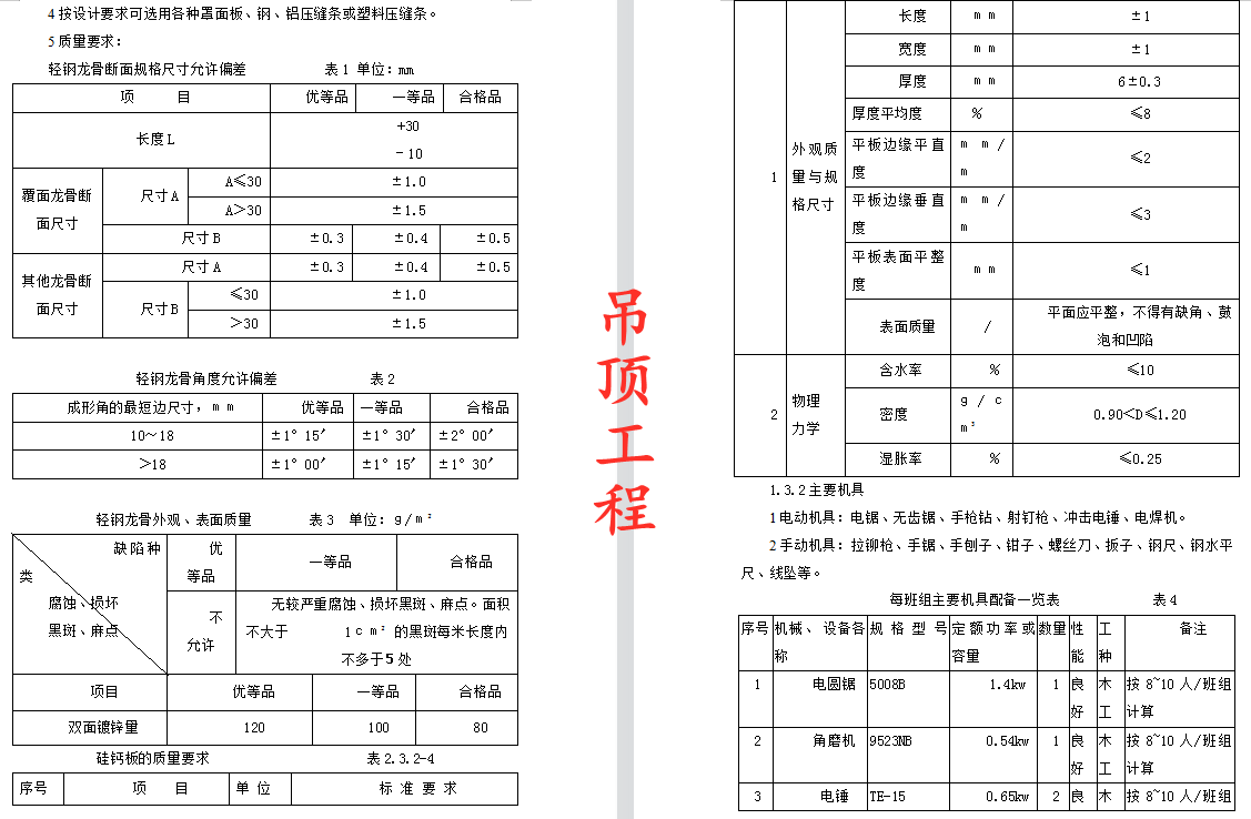 472页装饰装修施工工艺汇总，从施工现场出发，超多施工技巧讲解