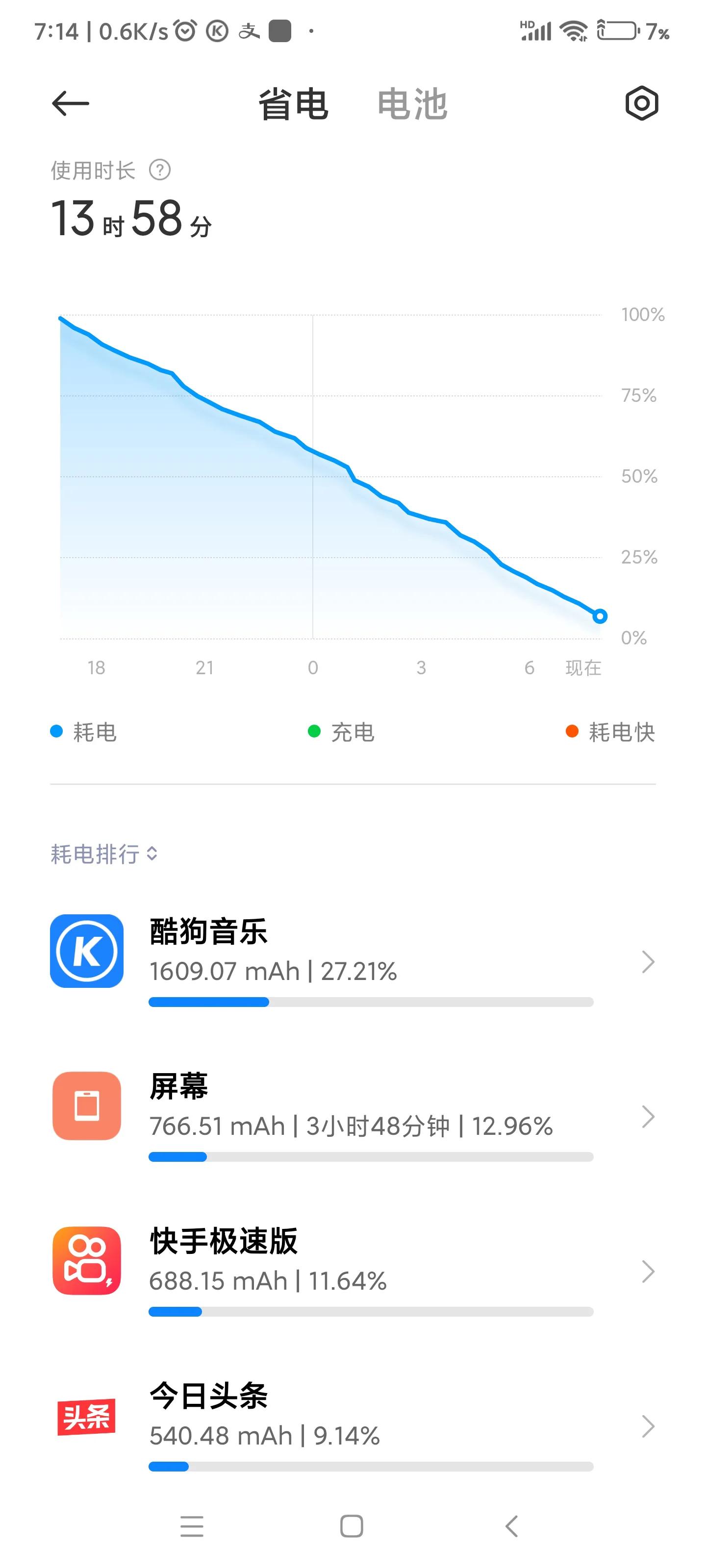 k50的图片