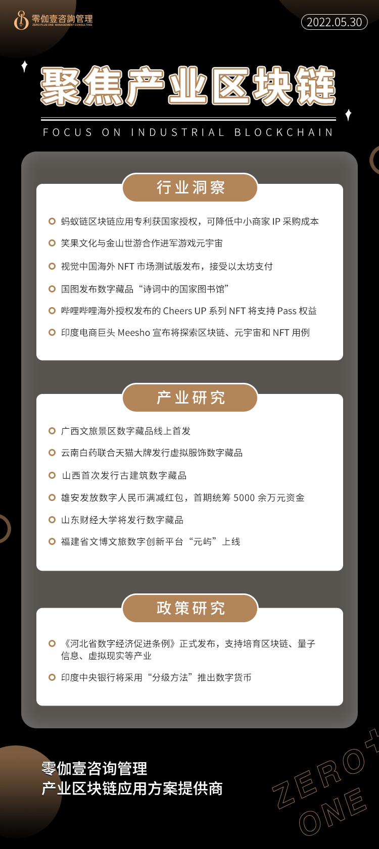 5.30产业区块链新资讯，零伽壹整理收集分享