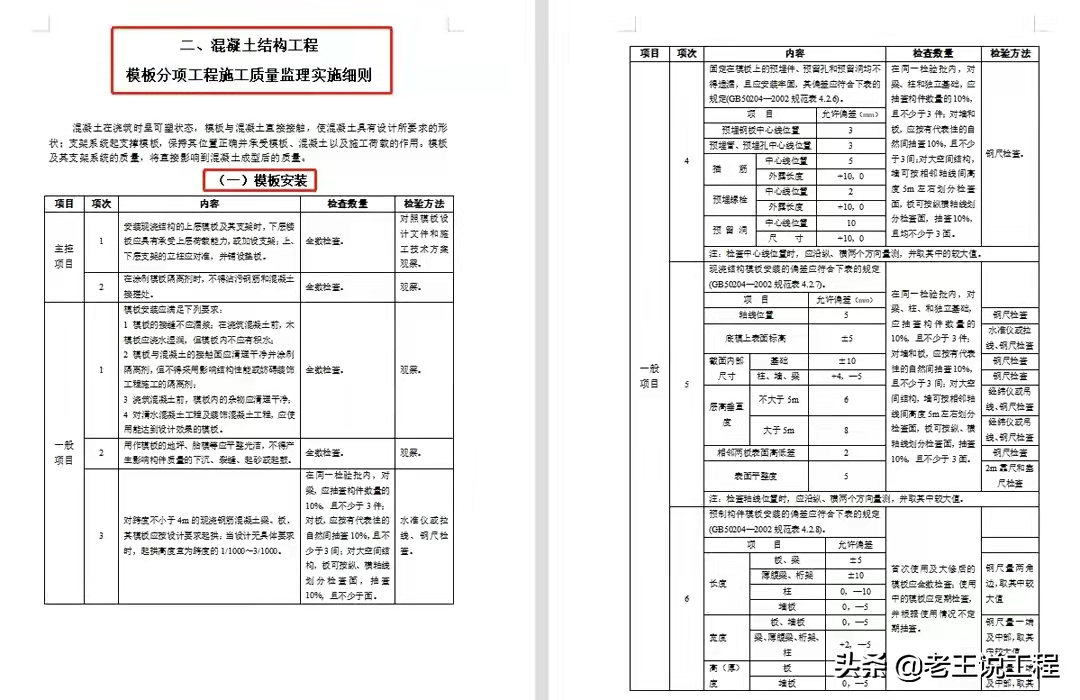 这100个监理实施细则太全面了，专业性极高，任谁看了都挑不出错