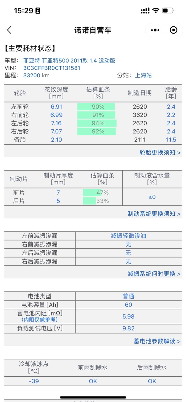 8万出头，买孤傲小车，范儿十足——二手菲亚特500