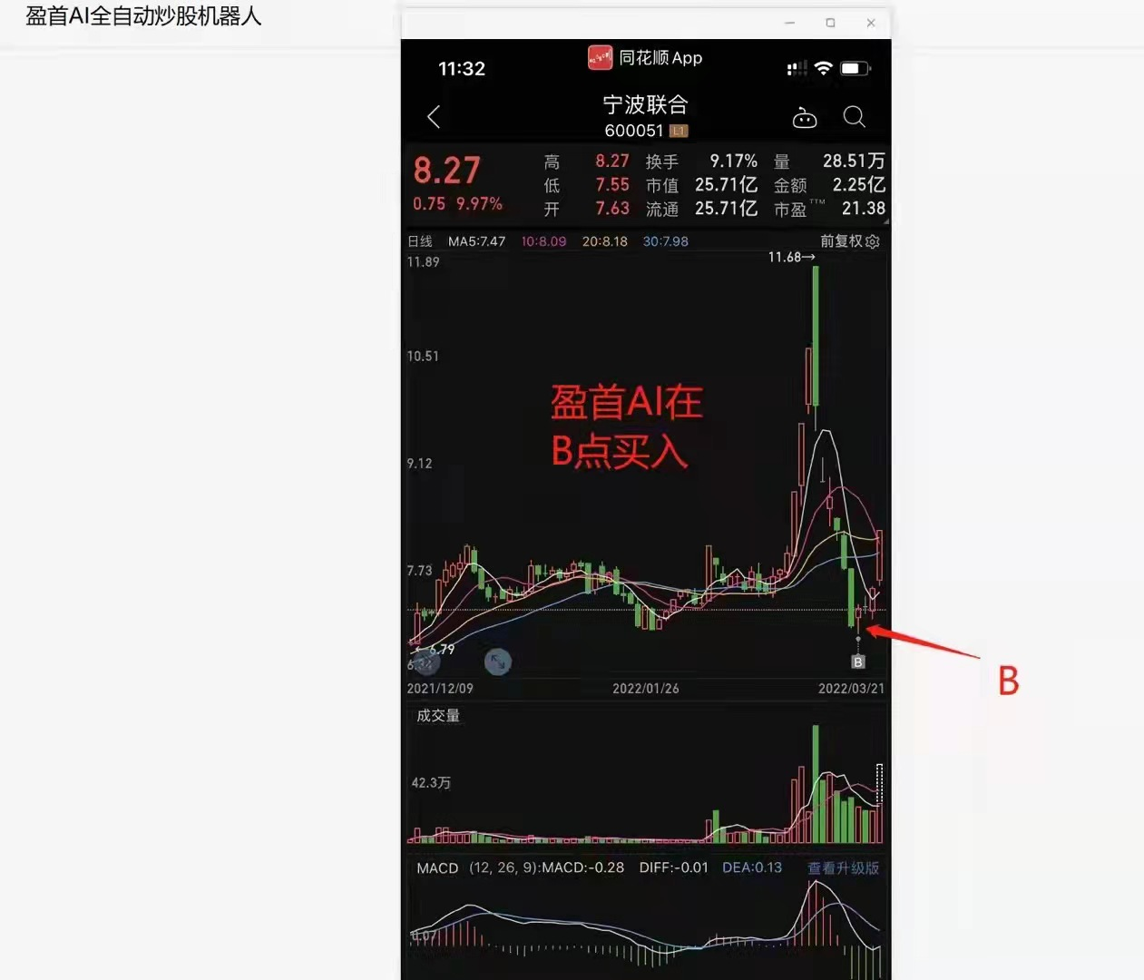 人工智能參與到炒股，小散戶還有多少機會？