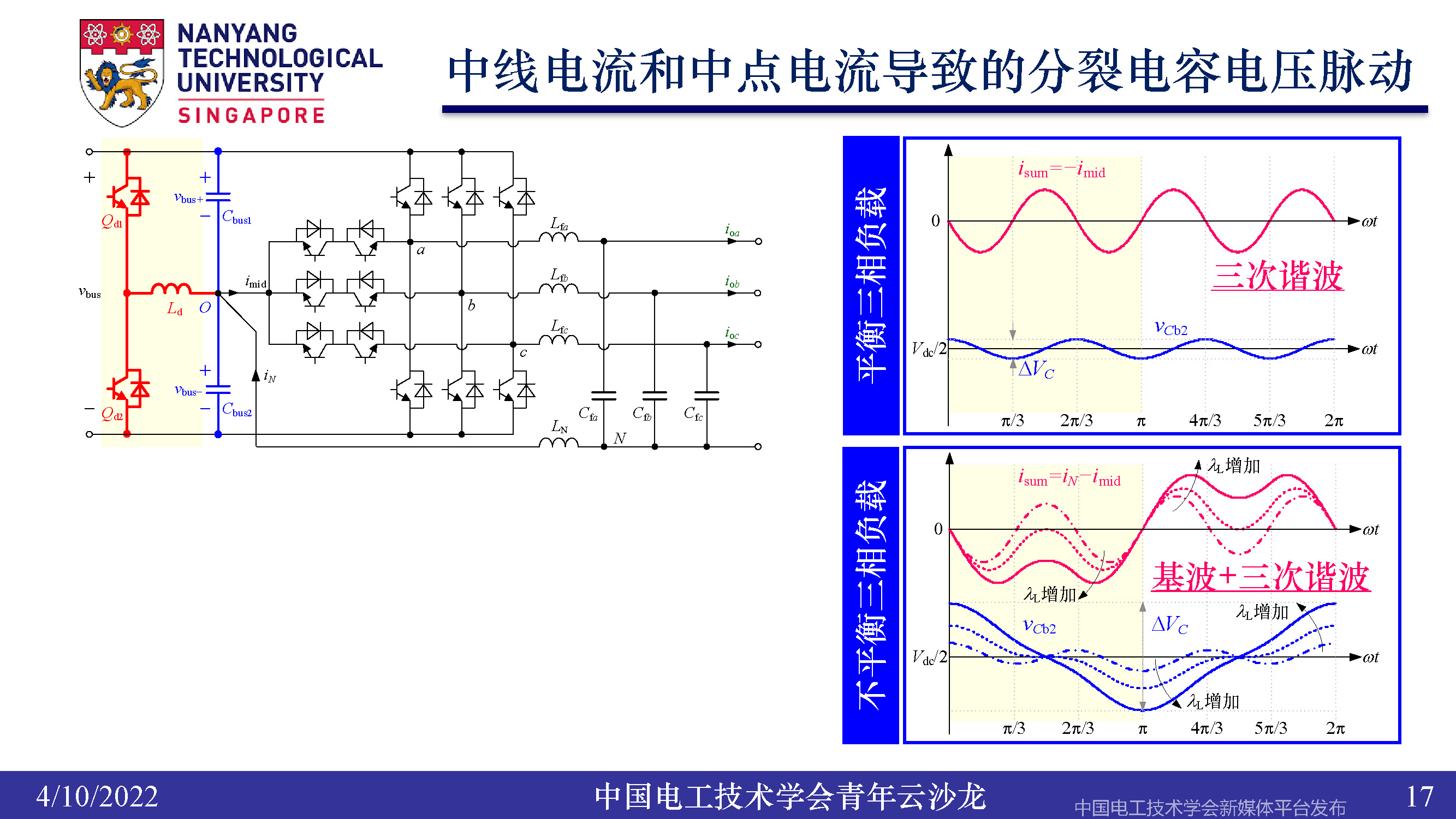 南洋理工张力：三电平逆变器的小型化、轻量化和无电解电容化技术