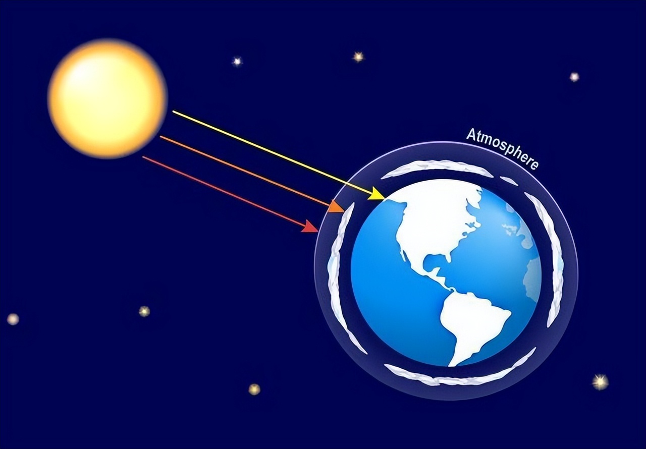 太阳表面温度高达5500度，地球都晒热了，为何太空却接近绝对零度