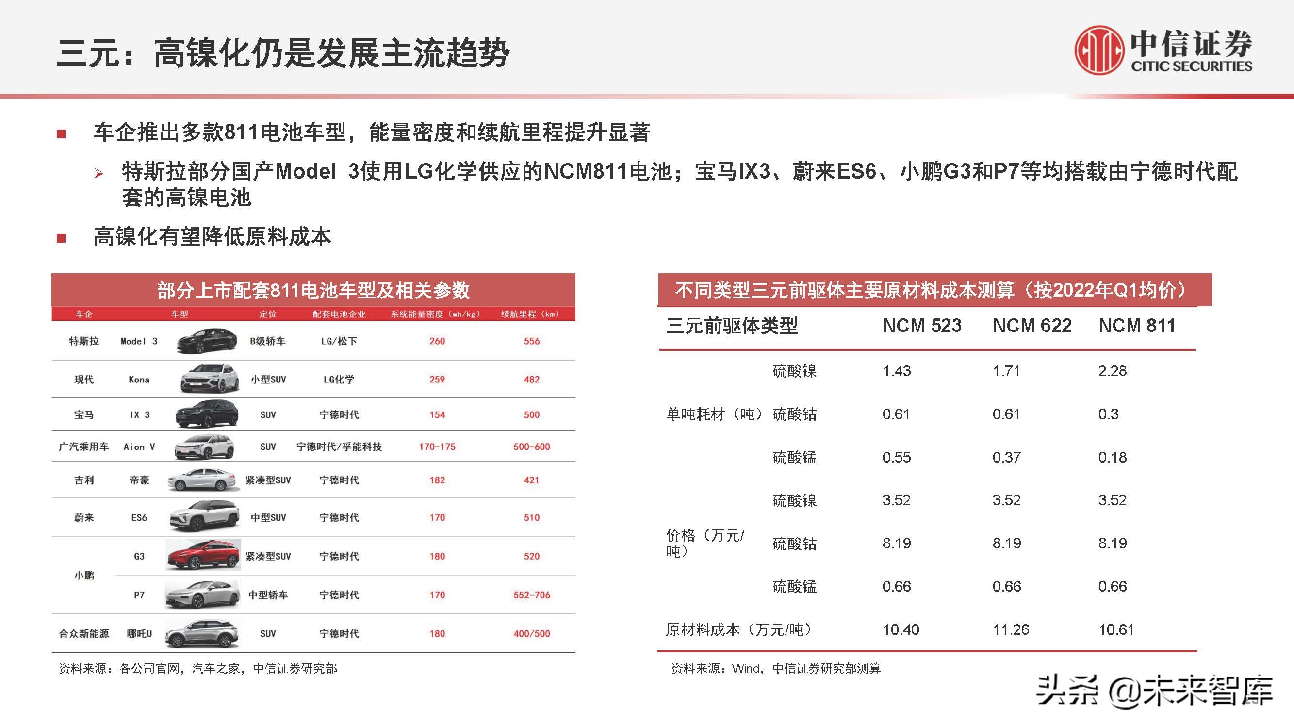 新能源汽车行业2022年下半年投资策略:产业深化发展,创新驱动进步
