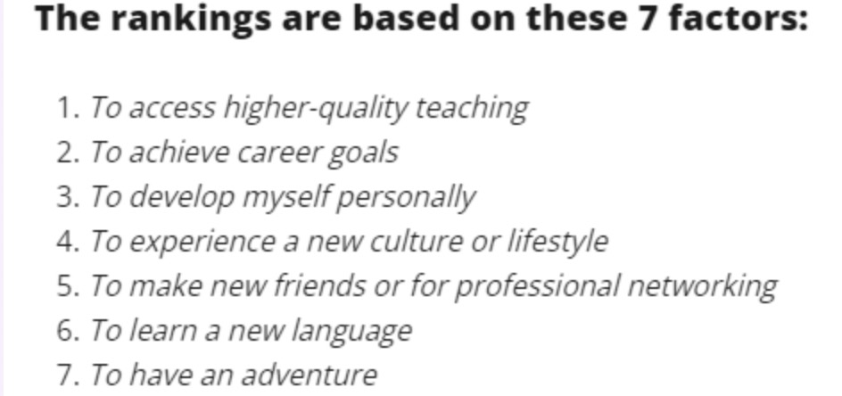 2022年最新全球留学国家排名