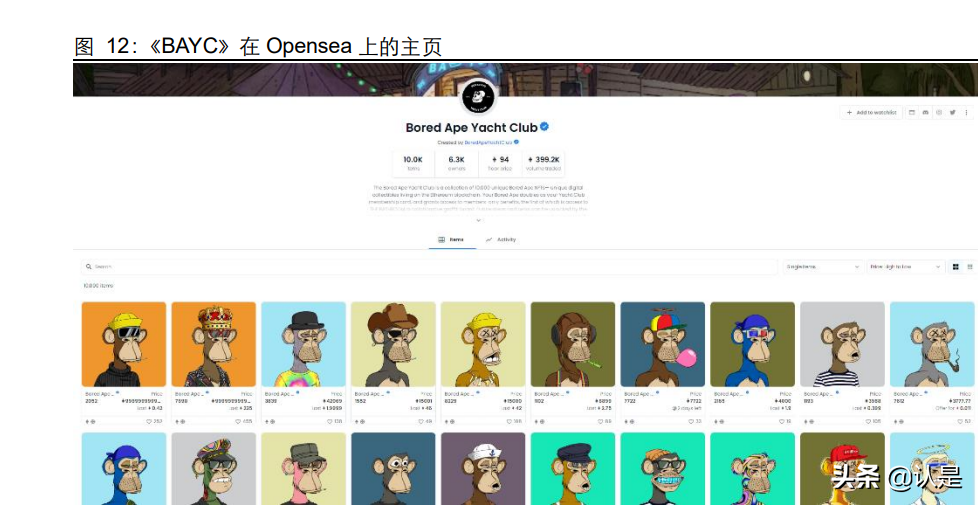 元宇宙专题报告：从海外到国内，看NFT价值支撑