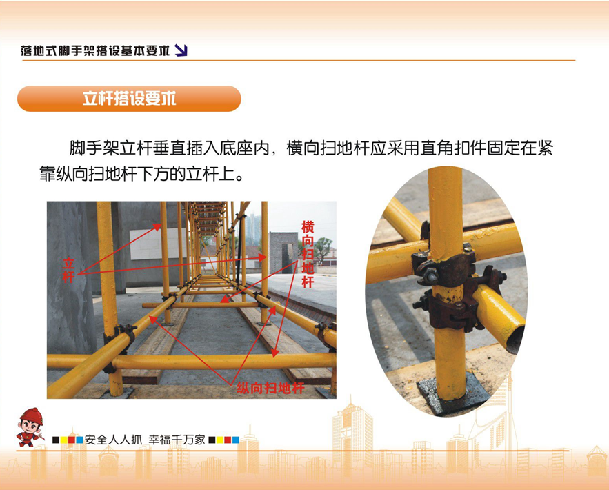 脚手架搭设的示例图解，看完没有学不会的