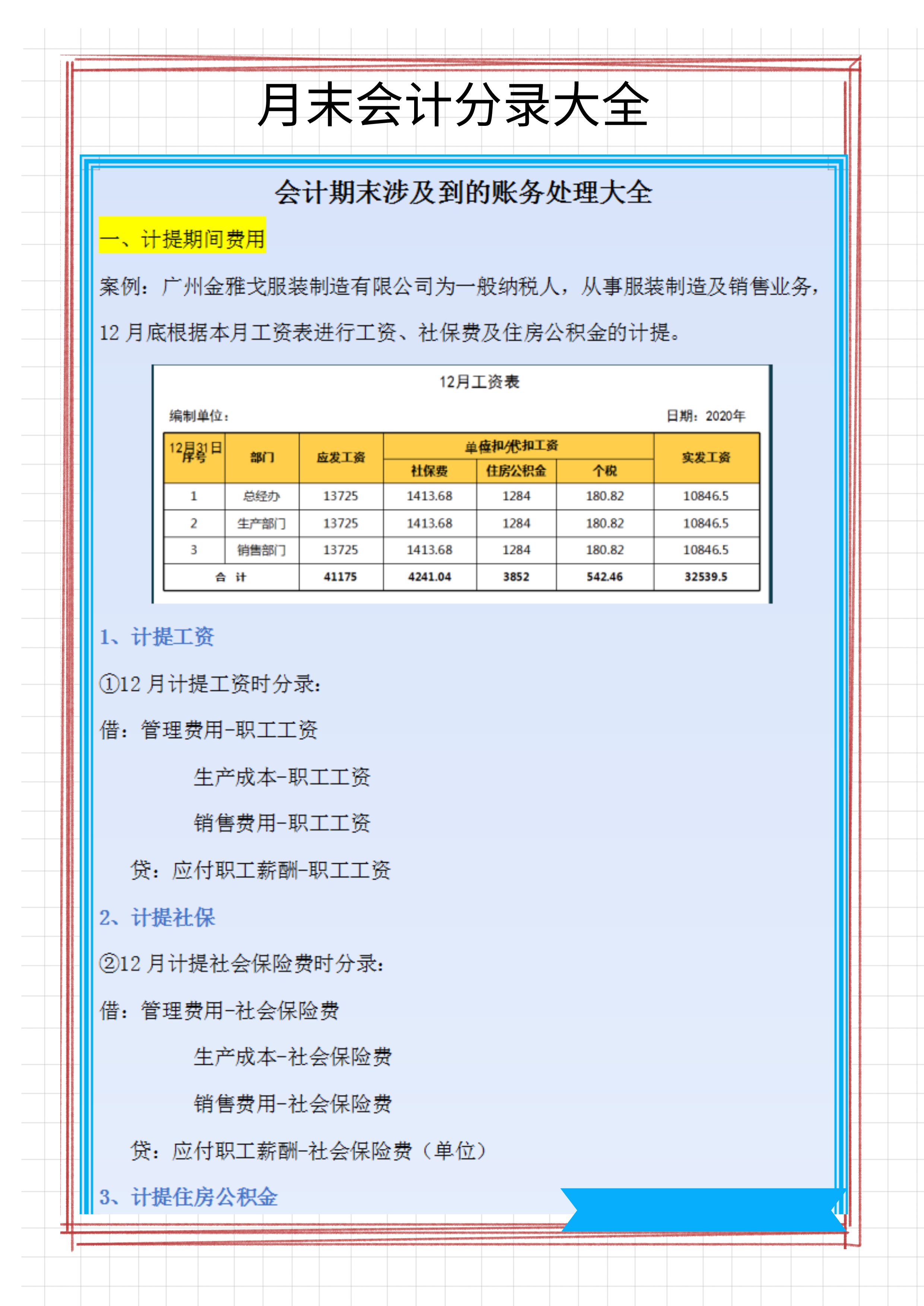 财务会计月末工作必备：会计期末涉及的会计分录大全！附案例解析
