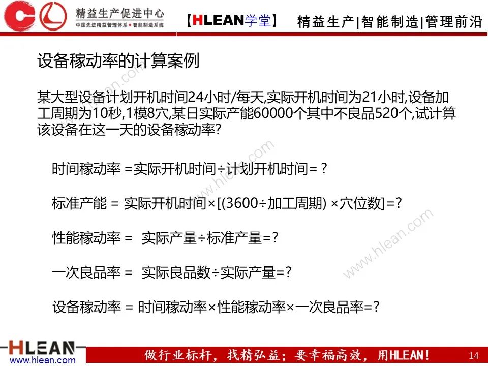 「精益學堂」生產效率的構成及提升