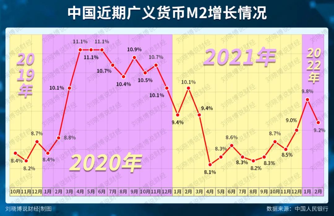 楼市，“人民币中长期住户贷款单月增量”史上首次为负