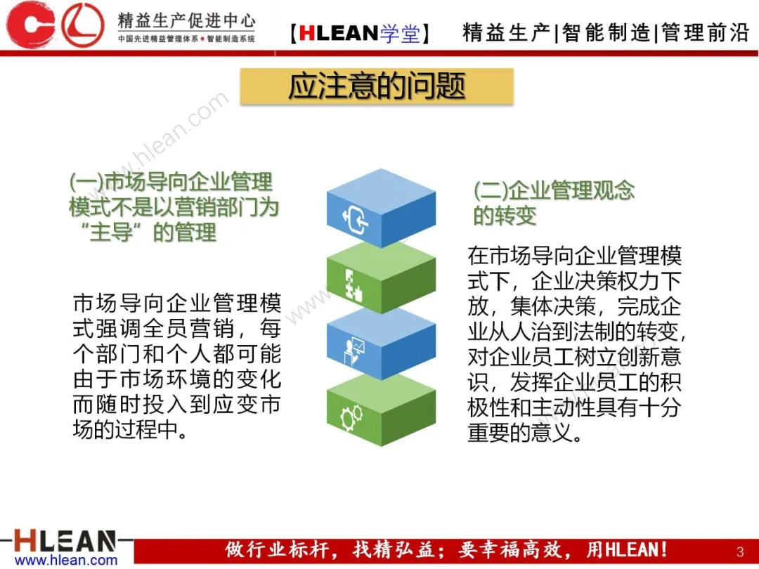 「精益学堂」企业管理模式概述