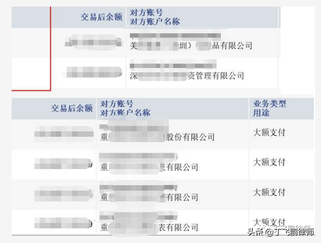 虚拟货币交易的暗流、黑吃与外汇冲击