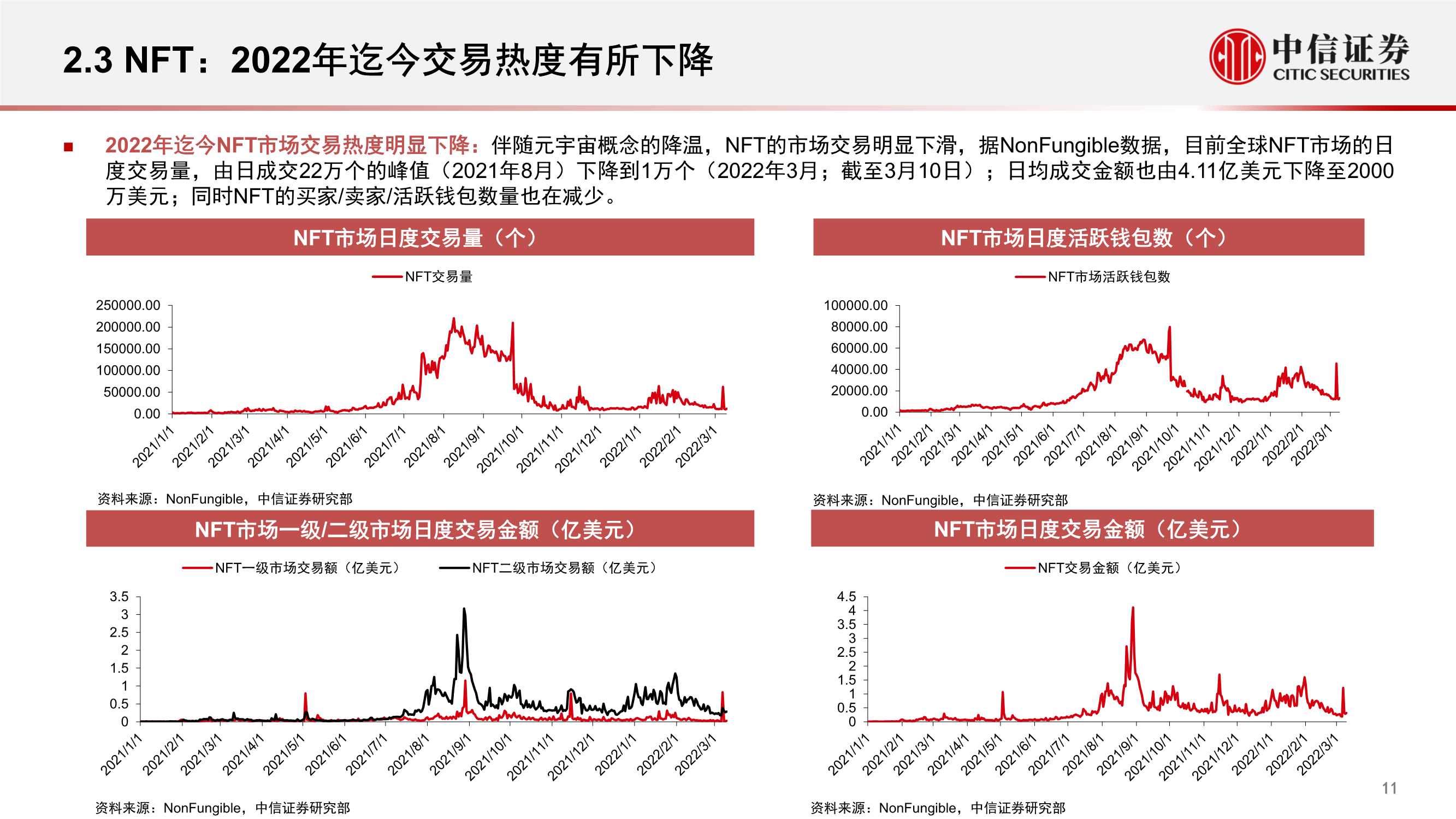 Animoca Brands，估值50亿美金的NFT游戏商（元宇宙系列）