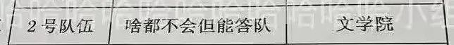 今年武大辩论赛的队名，被羊胎素承包了？