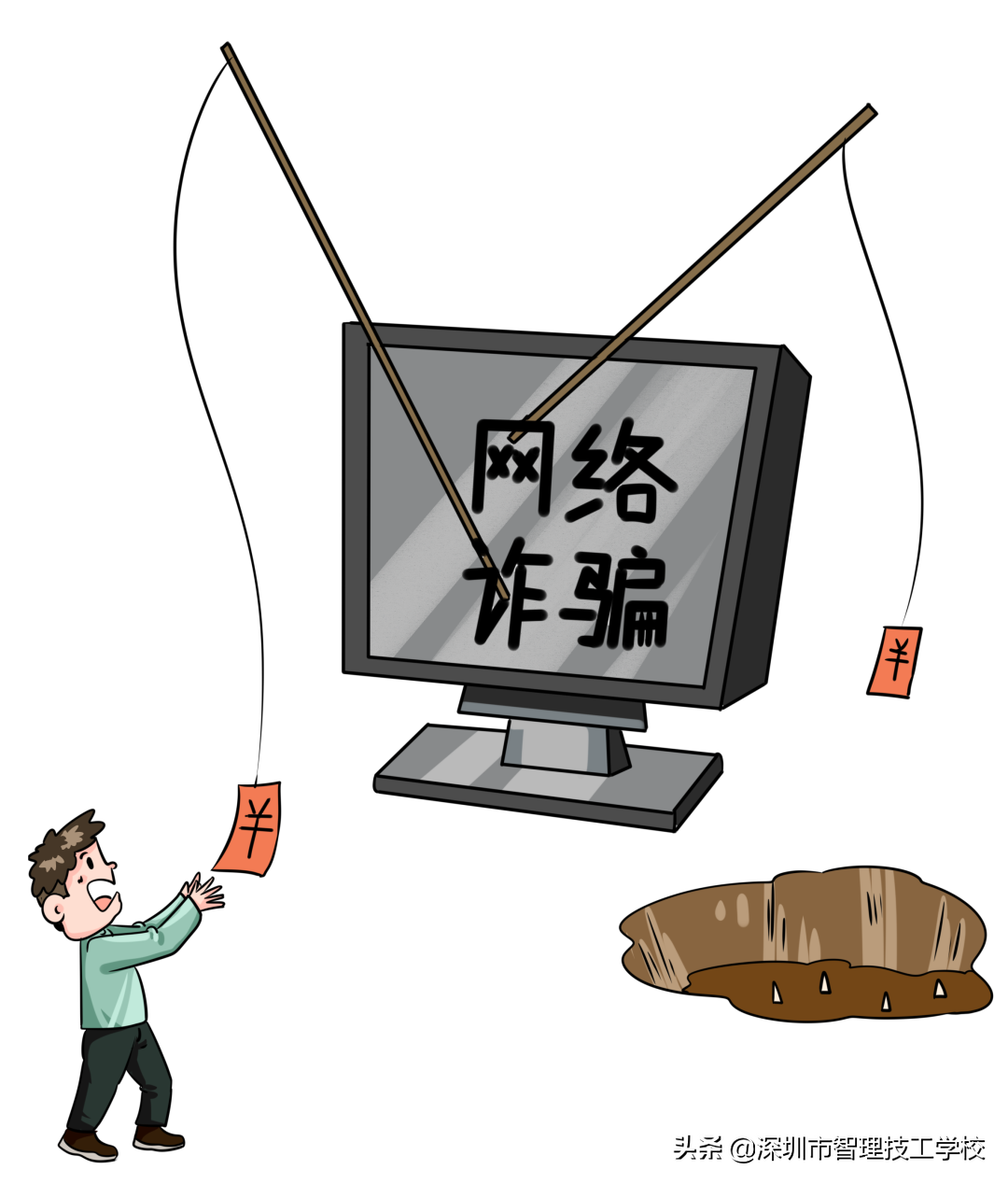 深圳市智理技工学校开展云端防诈骗班会