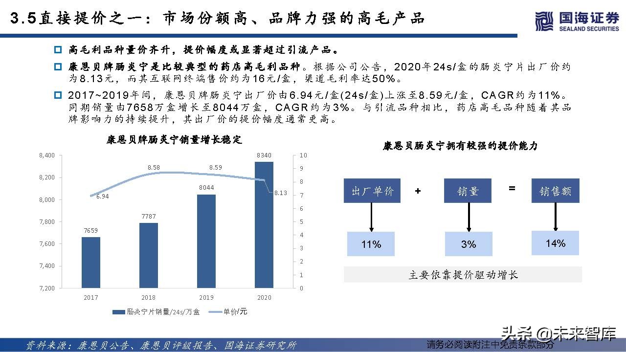 中药OTC行业深度报告：中成药OTC稳步迈入黄金时代