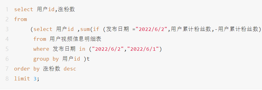 短视频平台常见SQL面试题，你学会了吗？