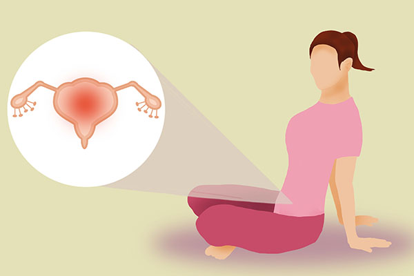 女性长期脸色蜡黄，调理不好？许是搞错方向了，子宫“脏”是元凶