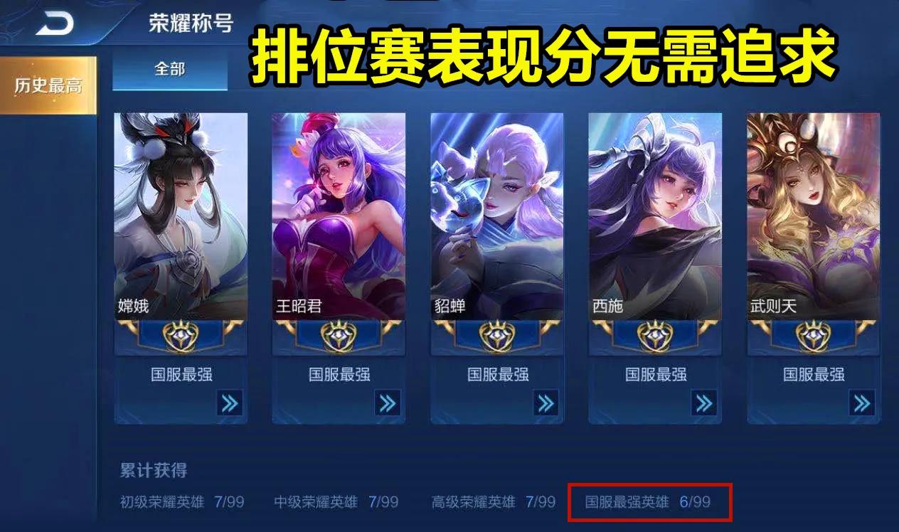 王者荣耀：英雄战力提升有技巧，不是说你多打分就高，就能有排名