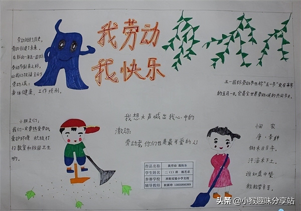 劳动节专题手抄报大全，简单易学，新颖好看